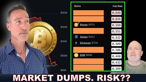 Crypto Markets In Free Fall. Bitcoin BELOW 100k. Risk vs Reward w/ Jerry V. Hall.