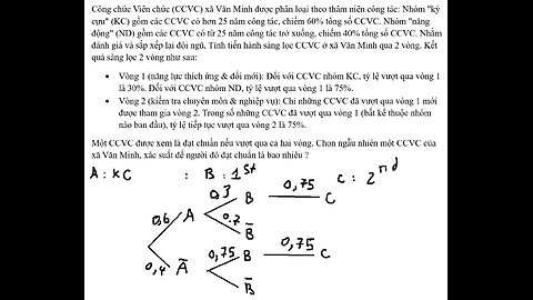rường THPT Nguyễn Gia Thiều – Hà Nội: Công chức Viên chức (CCVC) xã Văn Minh được phân loại