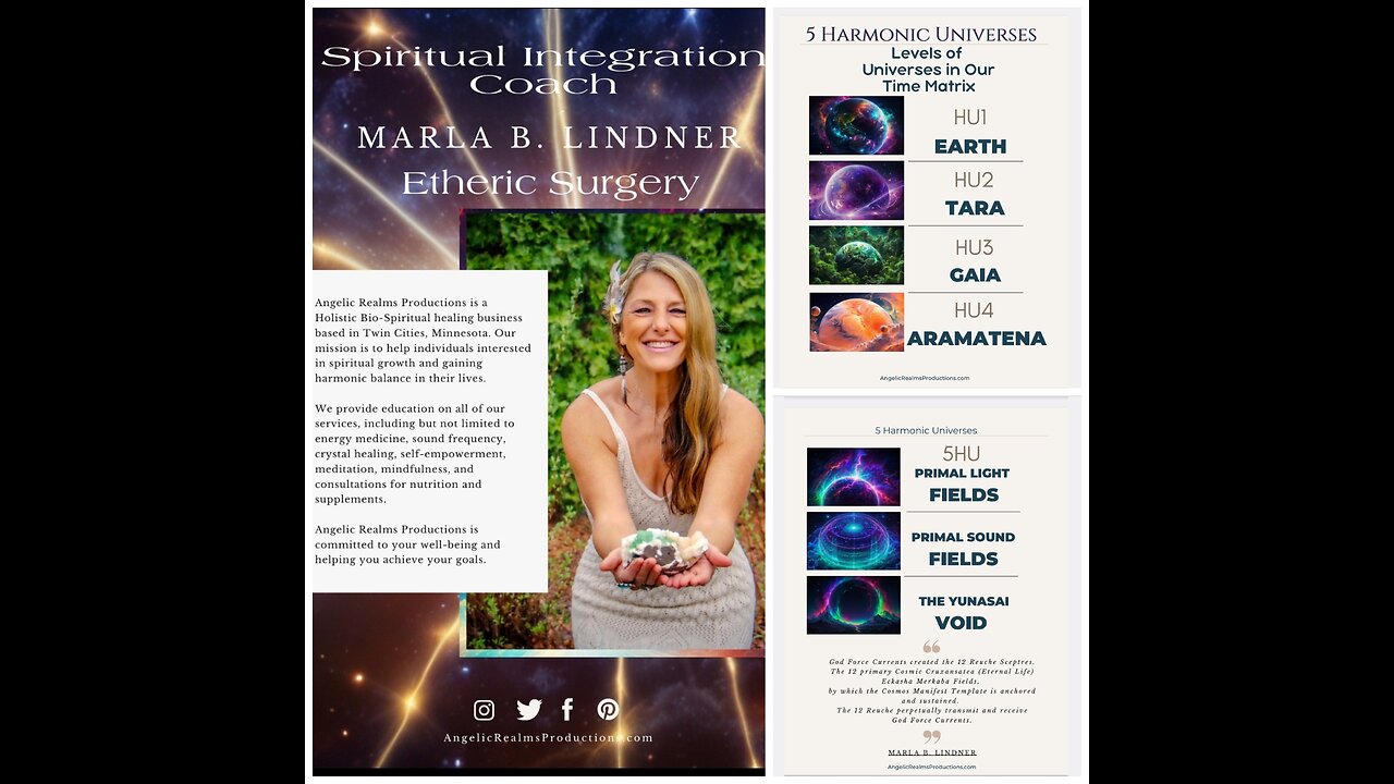 15 Dimensional Time Matrix Teaching Tools