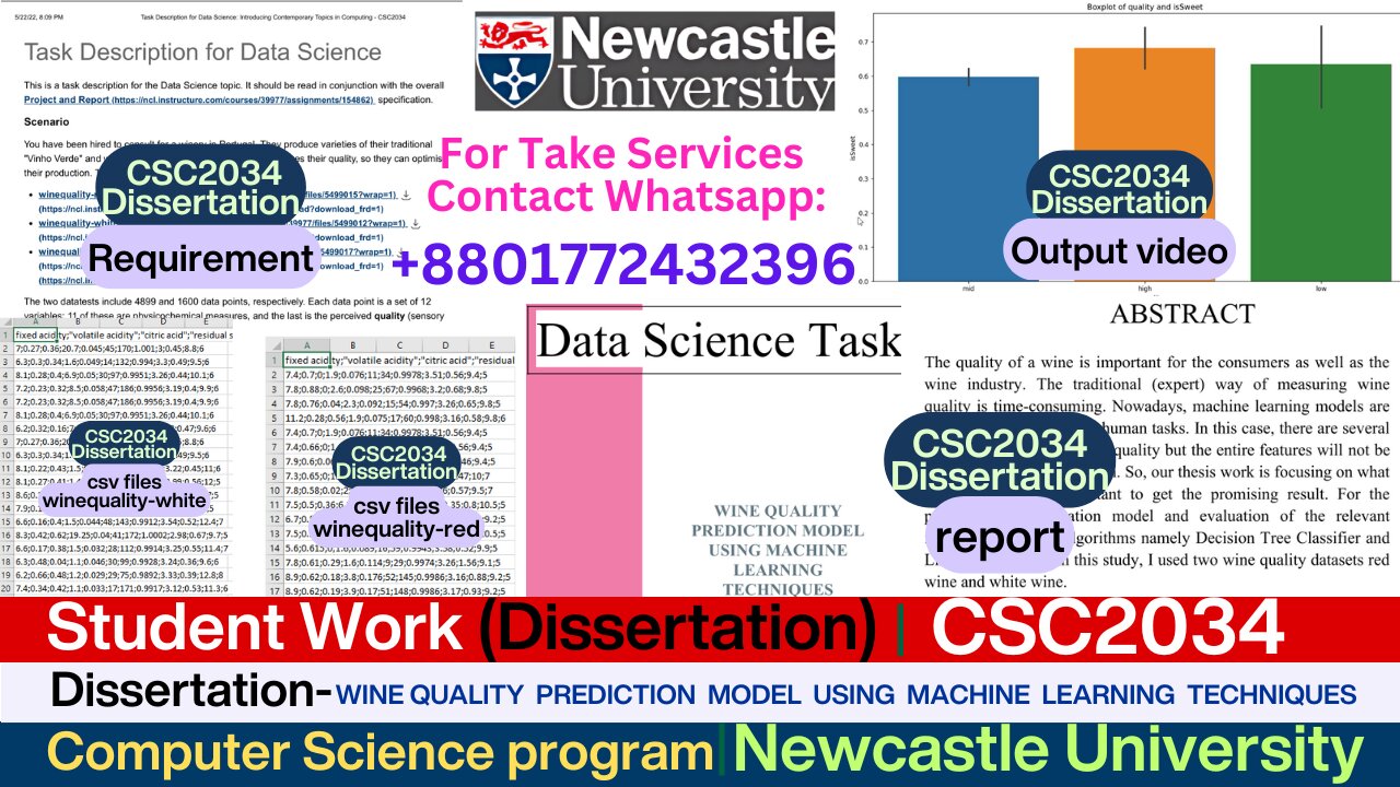 Student Work(Dissertation)|CSC2034 Wine Quality Prediction with Machine Learning| Newcastle