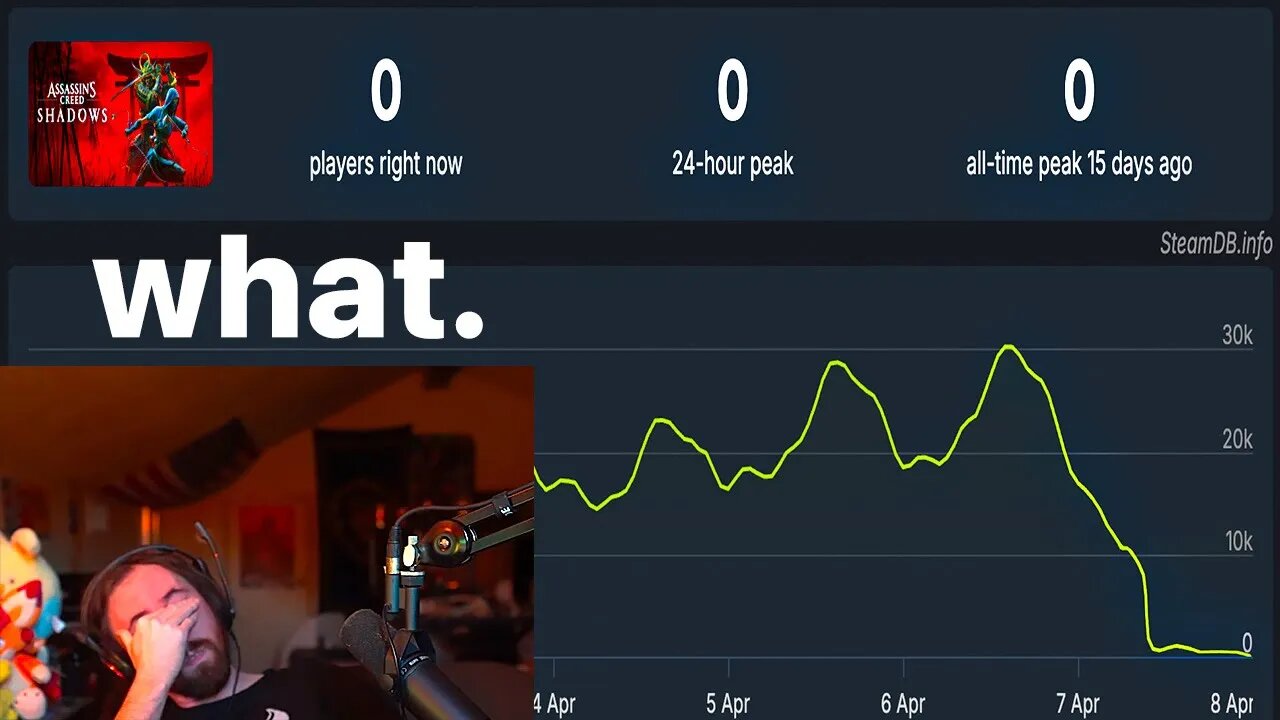 The Biggest Game