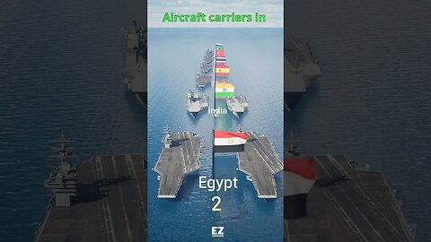 Aircraft carriers fleet power by country 2025 | USA is at number __? |