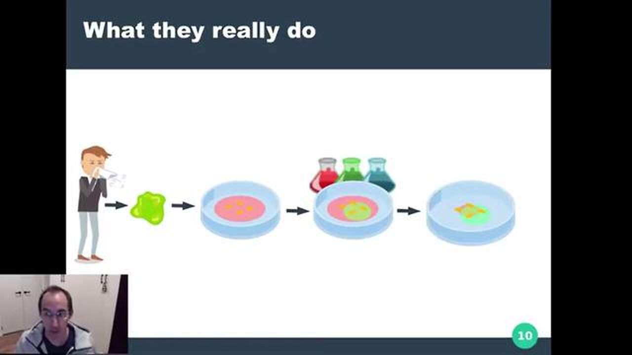 HOW DO VIROLOGISTS DISCOVER A VIRUS? EXPLAINED IN LESS THAN A MINUTE.