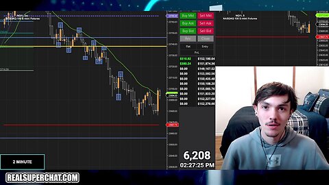 LIVE - $1,600,000 Million Dollar Nasdaq Futures Day Trading! Trump 90 Day Tariff Extension! CPI