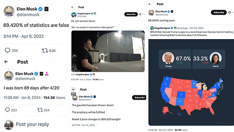 40 | Why Does the Number 40 Appear 159 Times In the Bible? + Why Does the Phrase “40 days & 40 nights” Appear 24 times in the Bible? What Does the 42 Appear In the Bible 14 Times? Why Is Elon Musk Obsessed w/ 42 & 69?