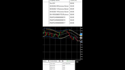 Quick Scalp of NQ