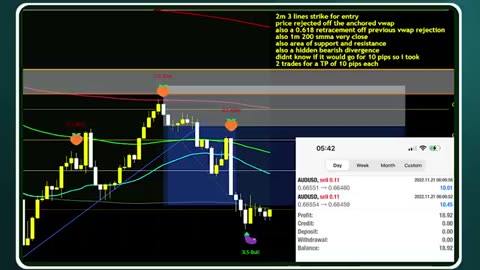 The Reasons Most Traders Fail (And How to Fix It)