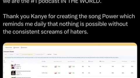 Candace Kanye Power 🎶