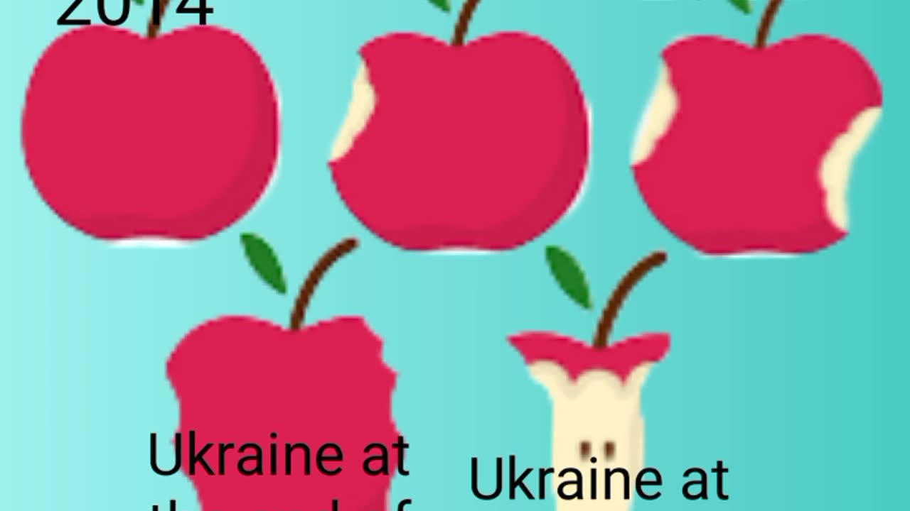 state of Ukraine through the history before and after of the USA hegemony