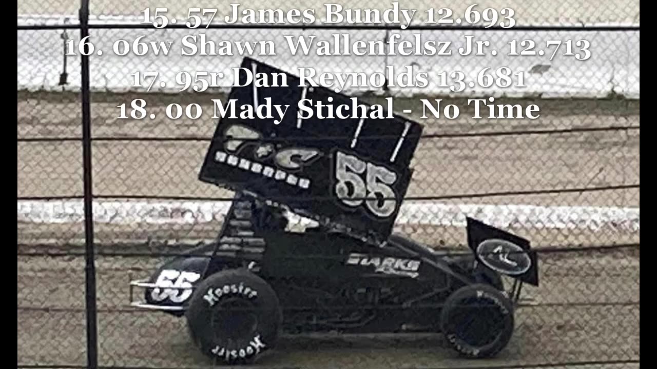 Skagit Speedway - 360 Sprints - 6/17/23