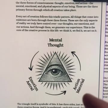 🔥👁 THE HIDDEN MEANING OF “GOD” 👁🔥
