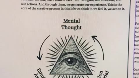🔥👁 THE HIDDEN MEANING OF “GOD” 👁🔥