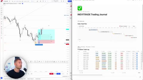 How To Start Day Trading as a Beginner - Profitable IN 30 Days (Guide)_part6