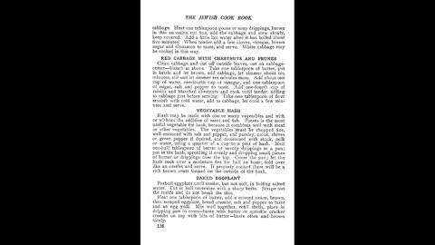 1919 The International Jewish Cook Book 1,600 Recipes