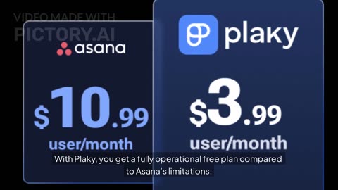 Plaky vs Asana | Best Free Asana Alternative for Unlimited Users