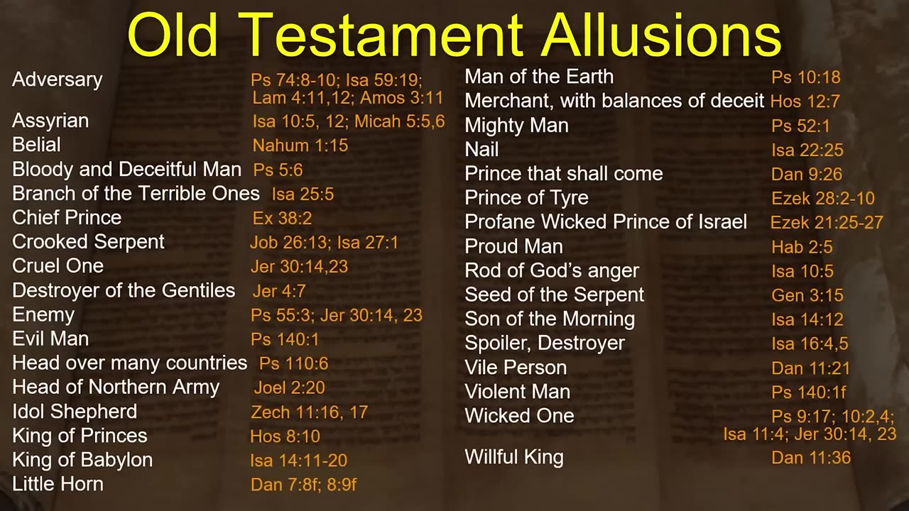 The Book of Revelation - Session 18 of 24 by Chuck Missler