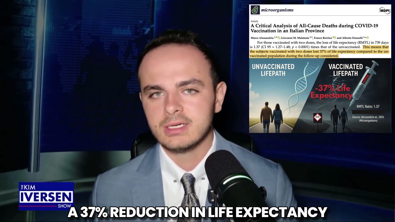 Major Study: Covid 'Vaccines' Reduce Life Expectancy by 37%
