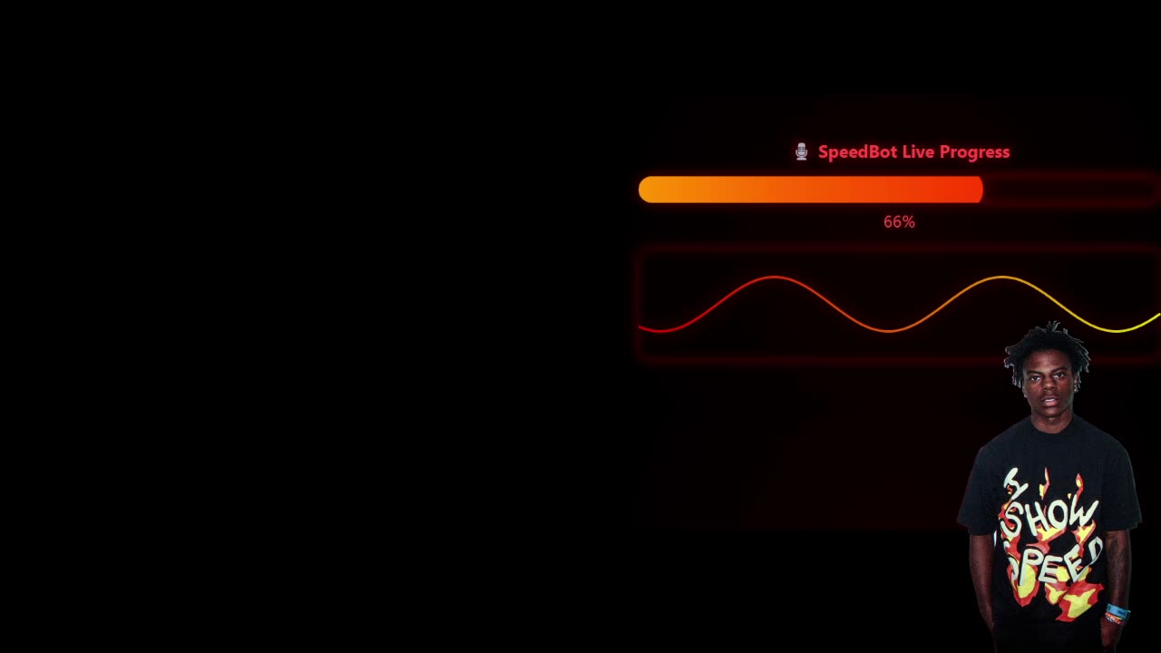 Ai ishowspeed (use !ask in chat)