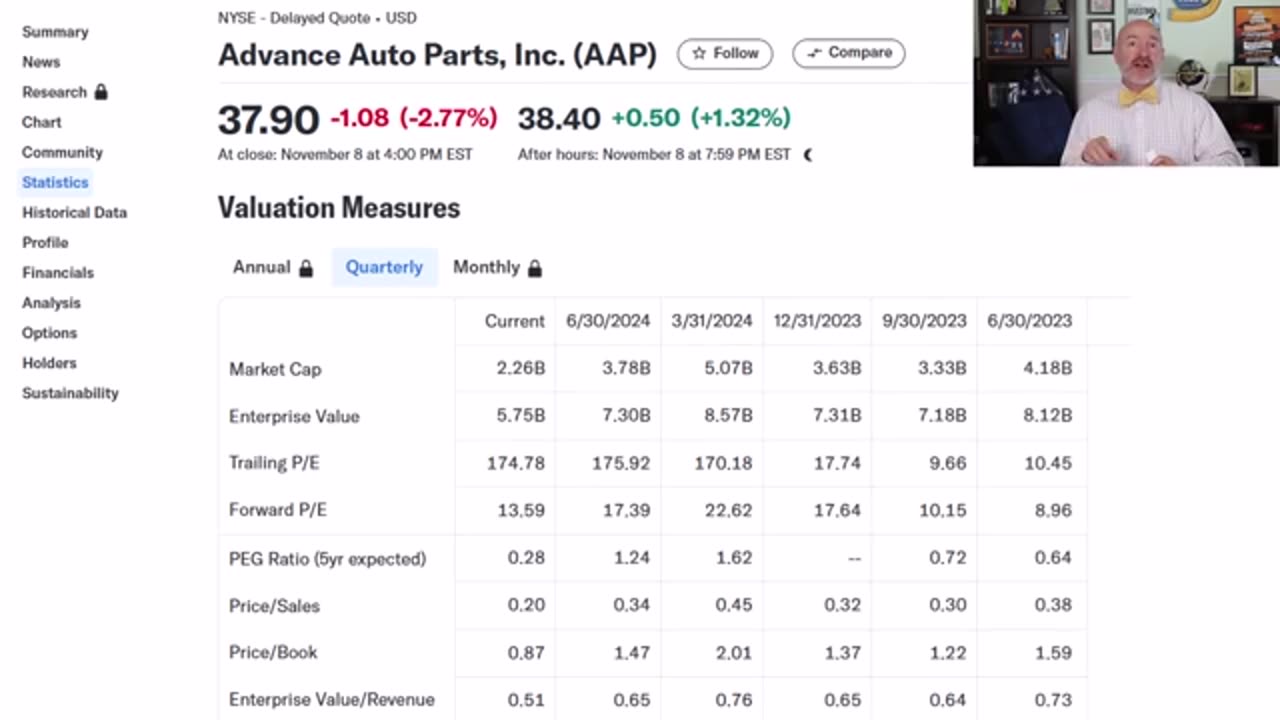 5 Stocks I’m Buying Right Now in November 2024