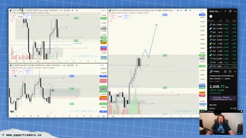 🔴 LIVESTREAM: Post Market Review (6/3/25)