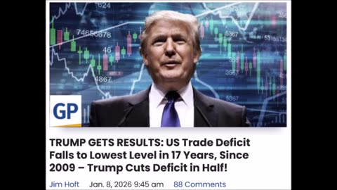 Wow! US Trade Deficit Falls to Lowest Level in 17 Years
