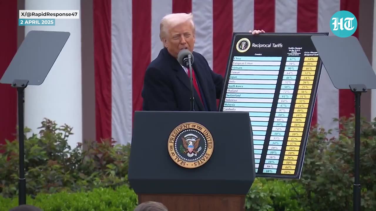USA Imposing 26% Tariff On India On ‘Liberation Day"