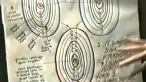 Ashayana Deane Keylontic, Cosmic Matrix, Where we CAME FROM and WHERE we are GOING. Part 7 12