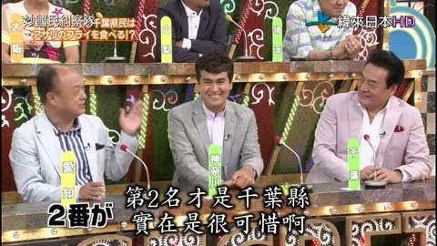 妙國民糾察隊-秘密美食-千葉.大阪. 秘密學園-福島