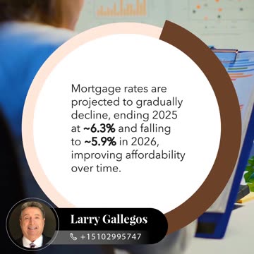 Is the U.S. Housing Market Finally Turning a Corner?