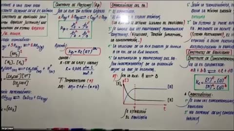 EXCLUSIVA UNI SEMESTRAL | Semana 19 | Química S1