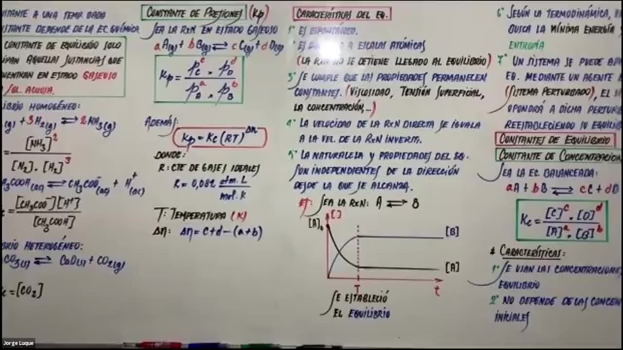 EXCLUSIVA UNI SEMESTRAL | Semana 19 | Química S1