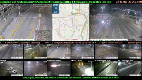 Puentes Internacionales NLD (Youtube / TikTok)