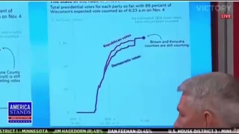 They toppled your government in broad daylight