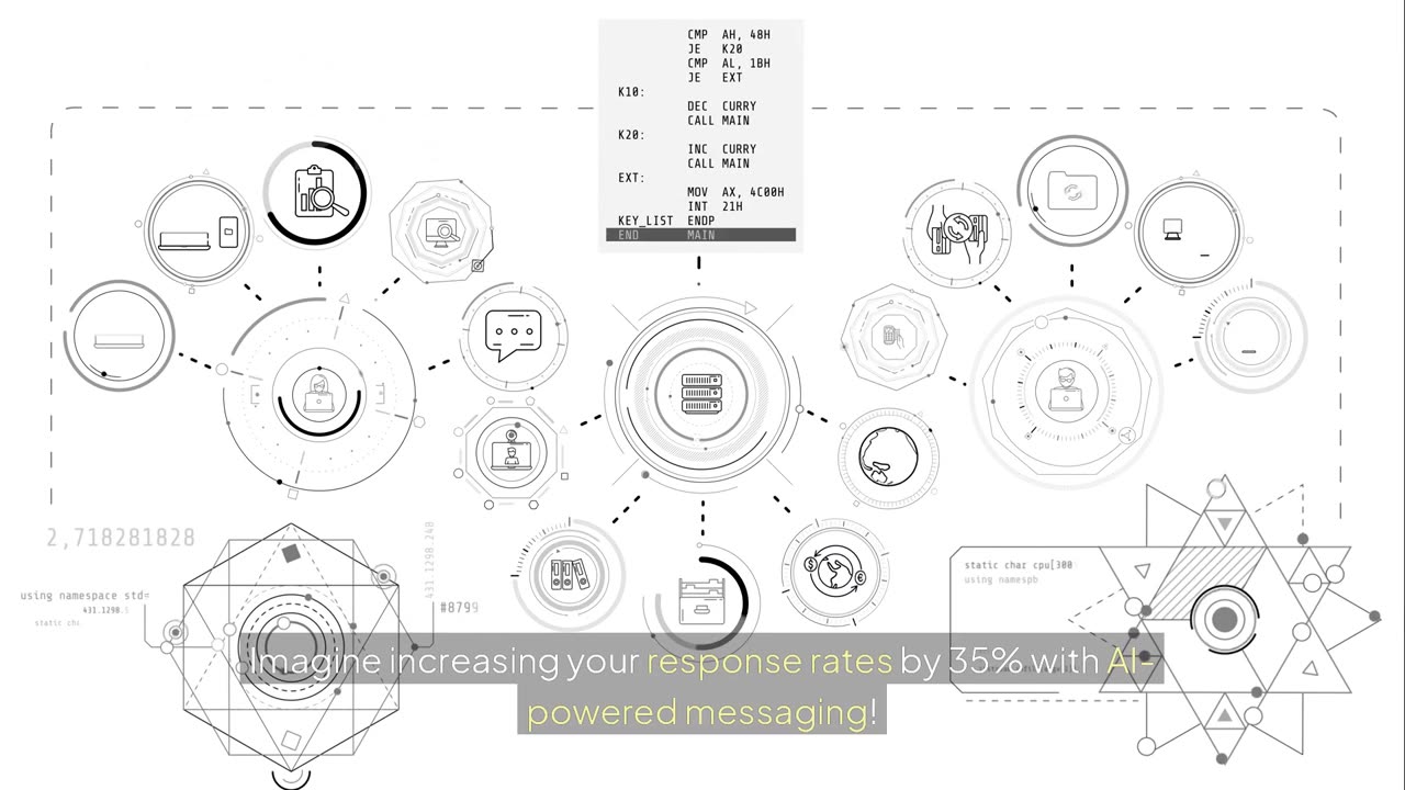 AI Sales Prospecting Tools 2025 | Closely Machine Learning Features