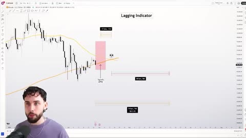 MEGA Bitcoin & Altcoin Pump Coming!!!