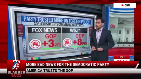 More Bad News For The Democratic Party