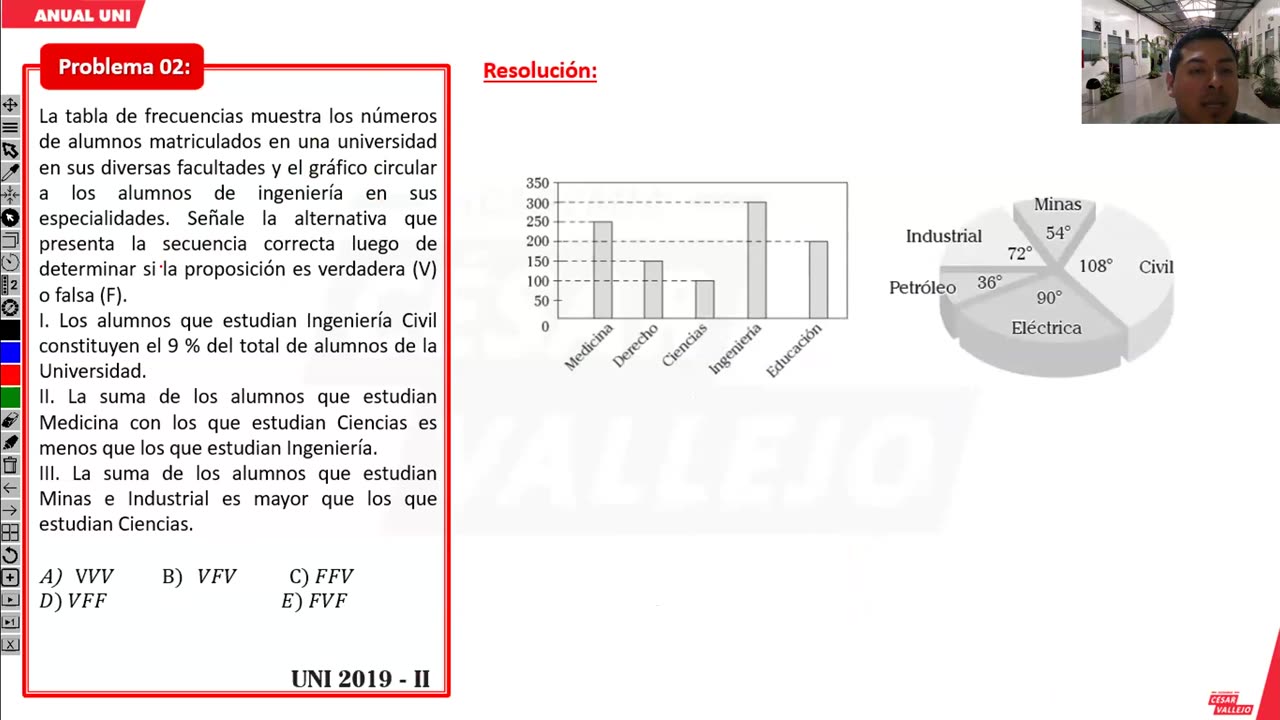 ANUAL VALLEJO 2024 | Semana 38 | RM | Física