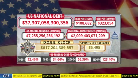 DOGE Clock Live: US Debt Tracker, DOGE Savings & Breaking News