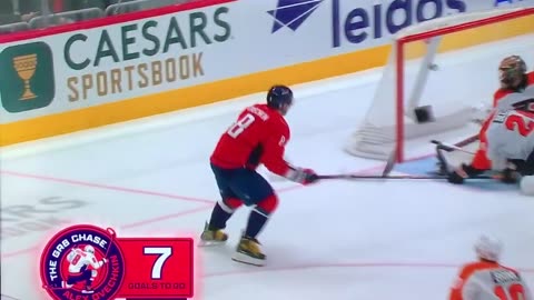 Capitals RW #8 Alex Ovechkin 🥅(35) 🏒Wrist-Shot Goal