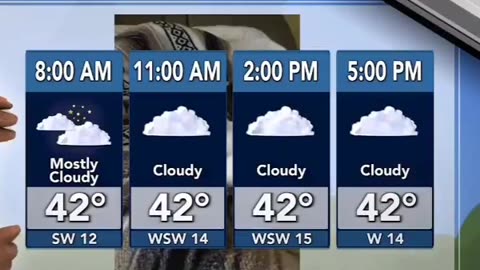 🤣😂 Weatherman's EPIC Fail | FunFM