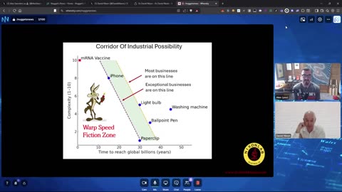 Exposing Nanotech In Covid Vaccines - Dr David Nixon