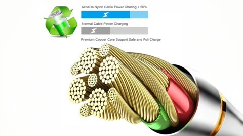 Apple MFi Certified] 6Pack 3/3/6/6/6/10 FT iPhone Charger Nylon B