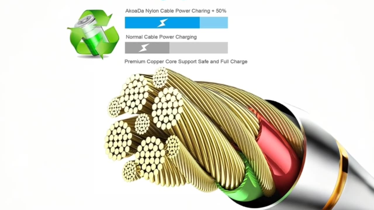 Apple MFi Certified] 6Pack 3/3/6/6/6/10 FT iPhone Charger Nylon B