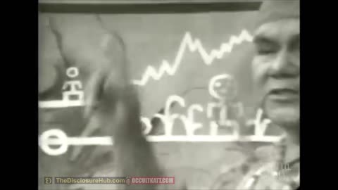 Native Hopi Predictions in 1948 Tablet Rings INSANELY TRUE TODAY.