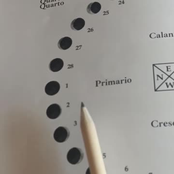 La tua Anima è un Sole, il tuo Corpo è una Terra, il tuo Potere è Cosmico