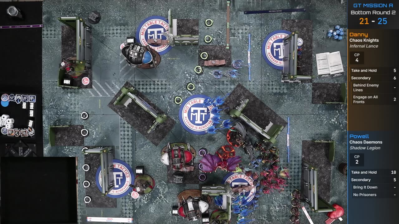 Warhammer 40k Battle Report: Shadow Legion VS Infernal Lance