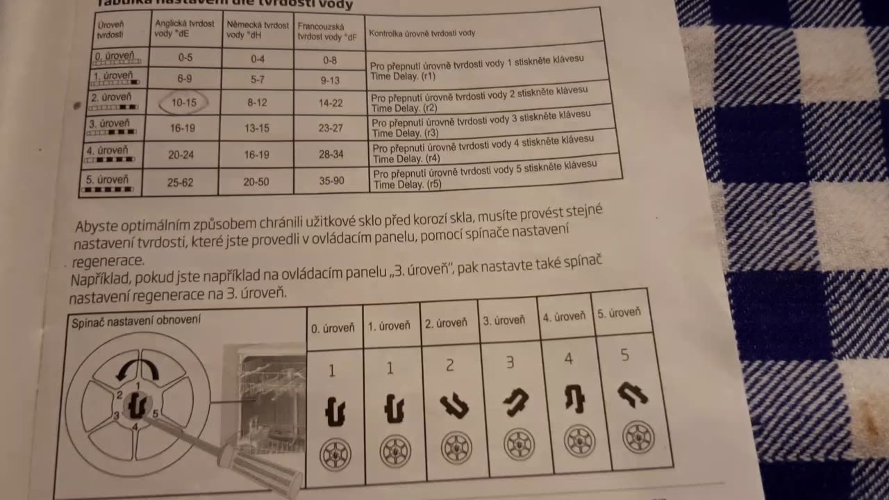 BEKO DIS28023