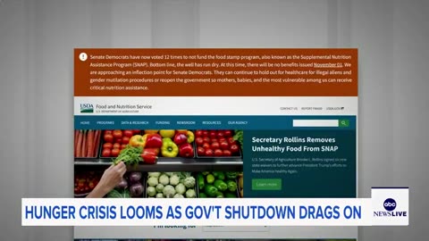 FOOD CRISIS IN UNITED STATES