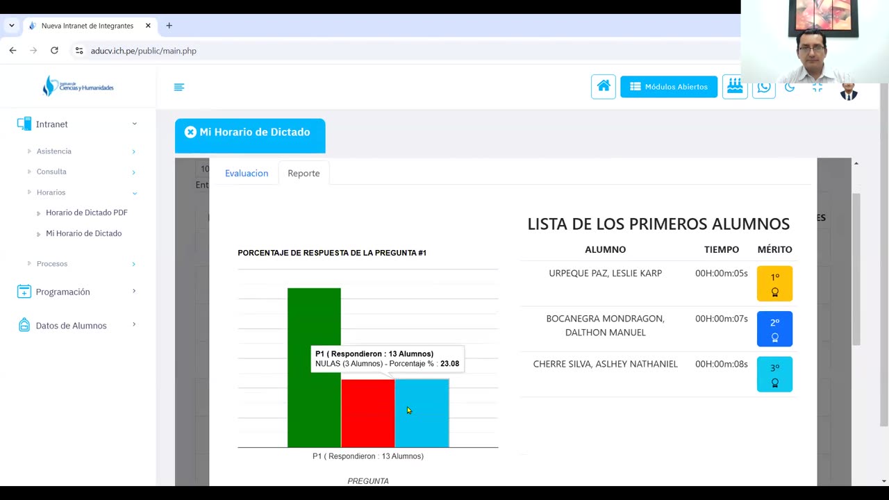 ANUAL ADUNI 2024 | Semana 36 | Química