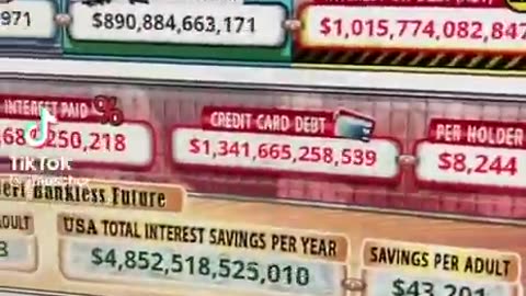 Debt Clock